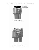 Plunger Rod Head for Activating Needle Safety Device diagram and image