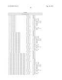 Computerized System for Blood Chemistry Monitoring diagram and image