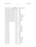 Computerized System for Blood Chemistry Monitoring diagram and image