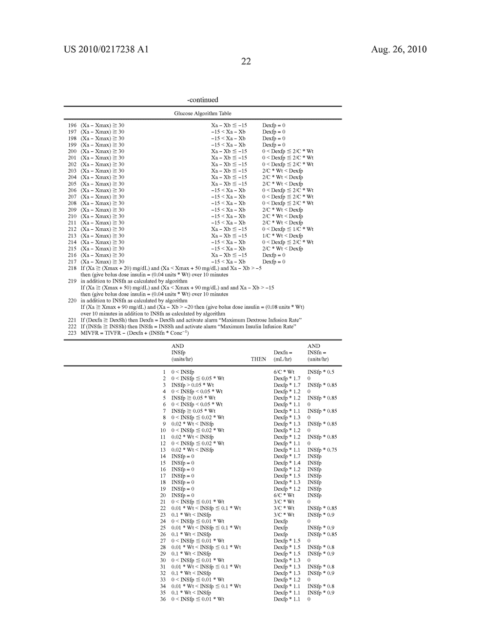 Computerized System for Blood Chemistry Monitoring - diagram, schematic, and image 32