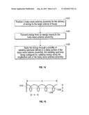 Leaky-Wave Antennas for Medical Applications diagram and image