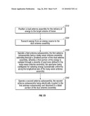 Leaky-Wave Antennas for Medical Applications diagram and image