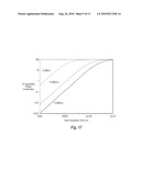 SELF-LIMITING ELECTROSURGICAL RETURN ELECTRODE WITH PRESSURE SORE REDUCTION AND HEATING CAPABILITIES diagram and image