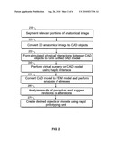 Computerized Planning Tool For Spine Surgery and Method and Device for Creating a Customized Guide for Implantations diagram and image