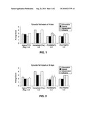 IMPLANTABLE MEDICAL DEVICE COMPRISING A PRO-HEALING POLY(ESTER-AMIDE) diagram and image