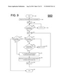 Virtual Wireless Multitrack Recording System diagram and image