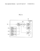 Grid Interconnection Device, Grid Interconnection System, And Power Control System diagram and image