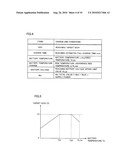 POWER SUPPLY SYSTEM, VEHICLE PROVIDED WITH THE SAME AND CONTROL METHOD OF POWER SUPPLY SYSTEM diagram and image