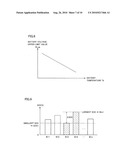 POWER SUPPLY SYSTEM, VEHICLE PROVIDED WITH THE SAME AND CONTROL METHOD OF POWER SUPPLY SYSTEM diagram and image