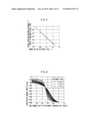 OBSTACLE AVOIDANCE CONTROL DEVICE AND RECORDING MEDIUM diagram and image