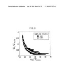 OBSTACLE AVOIDANCE CONTROL DEVICE AND RECORDING MEDIUM diagram and image