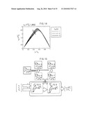 OBSTACLE AVOIDANCE CONTROL DEVICE AND RECORDING MEDIUM diagram and image