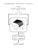 OBSTACLE AVOIDANCE CONTROL DEVICE AND RECORDING MEDIUM diagram and image