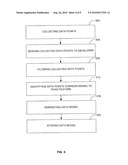 Determining Travel Path Features Based on Retroreflectivity diagram and image