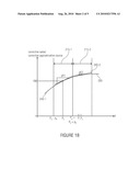 METHOD FOR DETERMINING, SECTION AFTER SECTION, A PARAMETER-DEPENDENT CORRECTION VALUE APPROXIMATION COURSE AND SENSOR ARRANGEMENT diagram and image