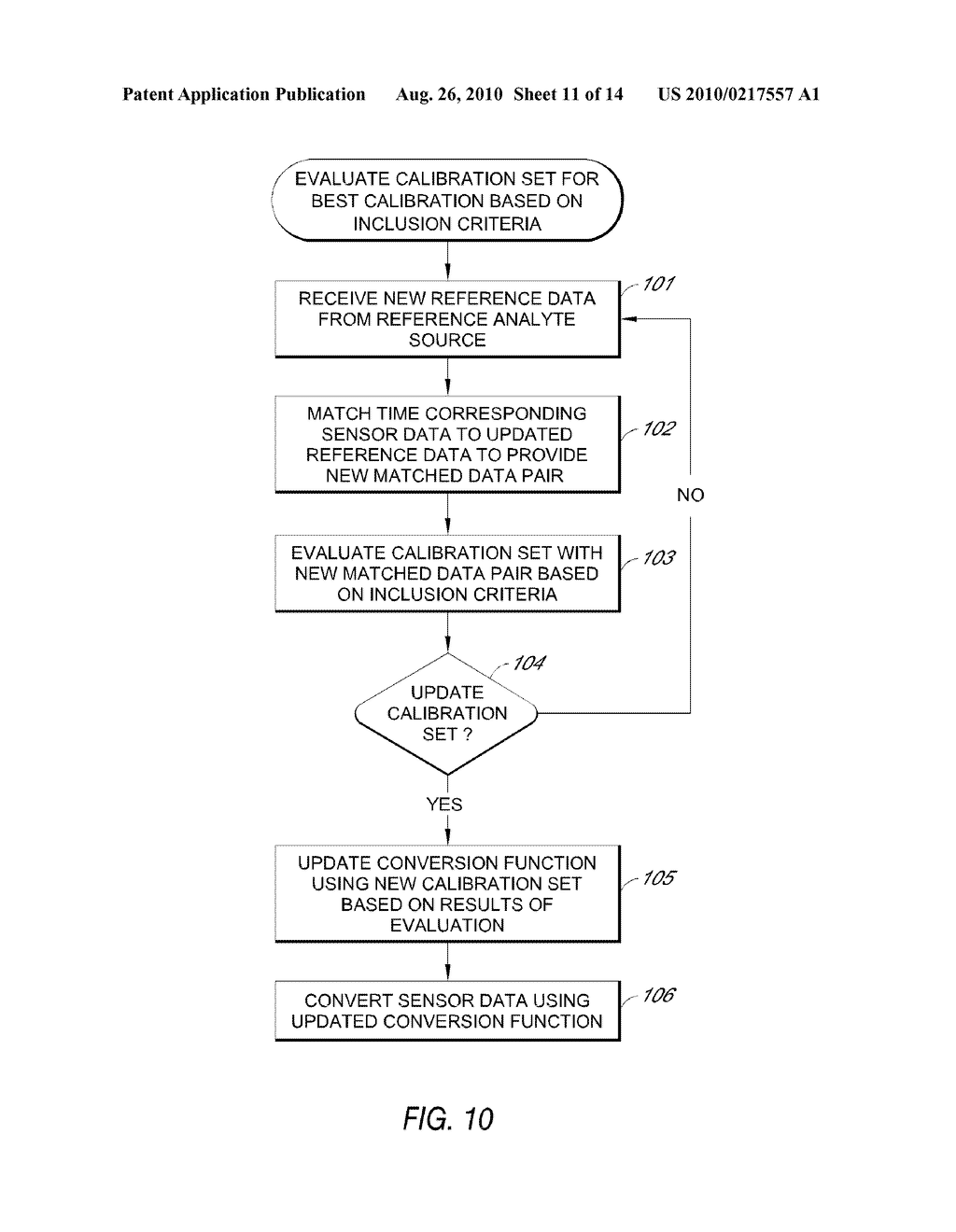 SYSTEM AND METHODS FOR PROCESSING ANALYTE SENSOR DATA - diagram, schematic, and image 12