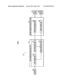 INFORMATION PROCESSING SYSTEM AND INFORMATION PROCESSING PROGRAM diagram and image