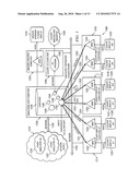 Container-based architecture for simulation of entities in time domain diagram and image