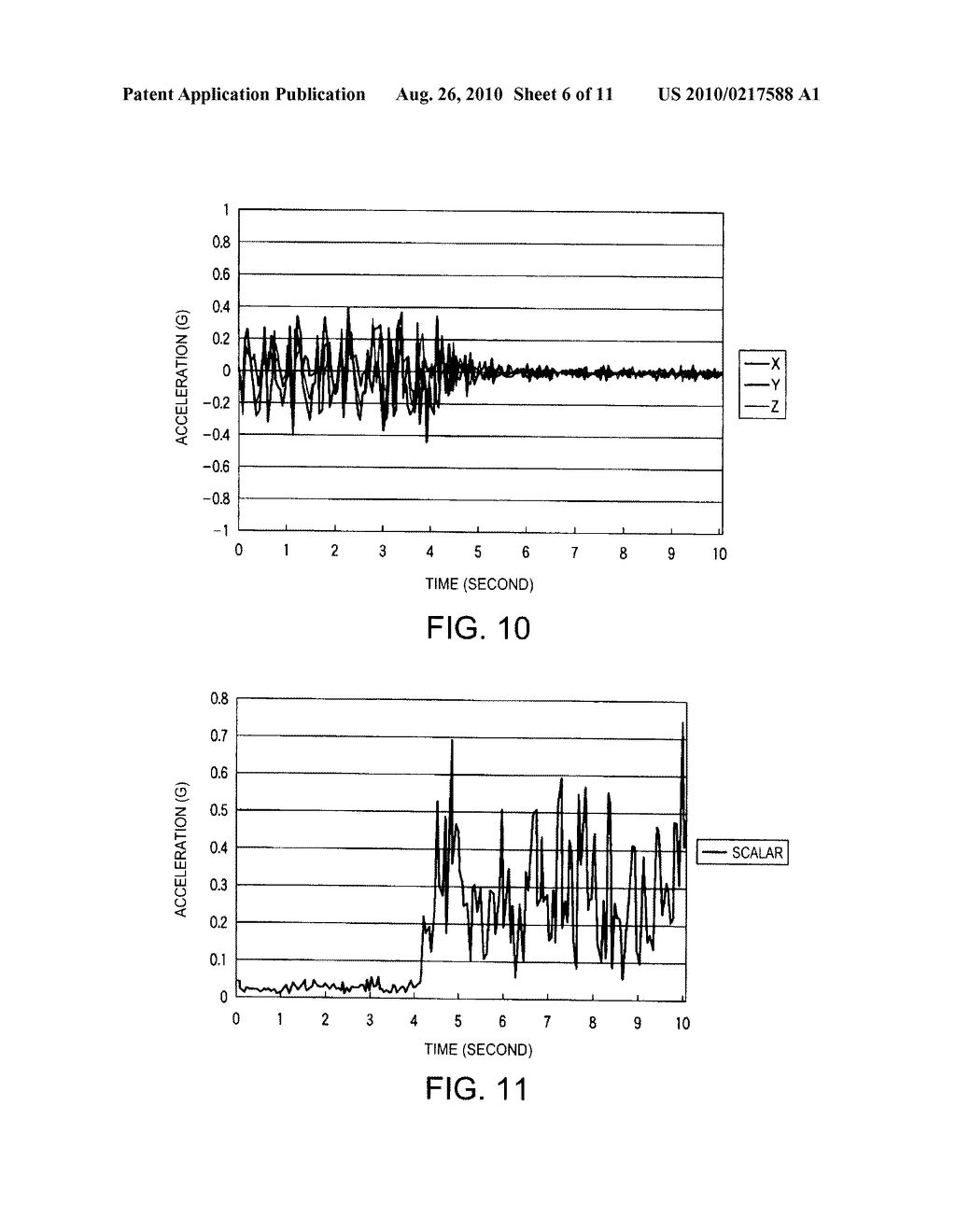 APPARATUS AND METHOD FOR RECOGNIZING A CONTEXT OF AN OBJECT - diagram, schematic, and image 07