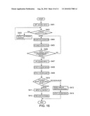 APPARATUS AND METHOD FOR RECOGNIZING A CONTEXT OF AN OBJECT diagram and image