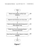 ELECTRONIC DEVICE AND METHOD OF ASSOCIATING A VOICE FONT WITH A CONTACT FOR TEXT-TO-SPEECH CONVERSION AT THE ELECTRONIC DEVICE diagram and image