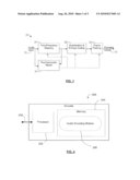 METHODS AND DEVICES FOR PERFORMING A FAST MODIFIED DISCRETE COSINE TRANSFORM OF AN INPUT SEQUENCE diagram and image