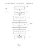 METHODS AND DEVICES FOR PERFORMING A FAST MODIFIED DISCRETE COSINE TRANSFORM OF AN INPUT SEQUENCE diagram and image