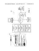 Decision Support diagram and image