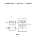 Decision Support diagram and image