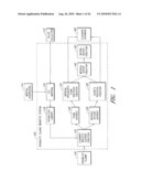 AUTOMATED PROCESSING OF ELECTRONIC MEDICAL DATA FOR INSURANCE AND DISABILITY DETERMINATIONS diagram and image