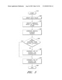 AUTOMATED PROCESSING OF ELECTRONIC MEDICAL DATA FOR INSURANCE AND DISABILITY DETERMINATIONS diagram and image