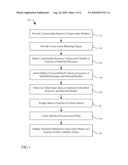 CONSERVATION MODELING ENGINE FRAMEWORK diagram and image