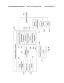 Presenting Sponsored Content on a Mobile Communication Facility diagram and image