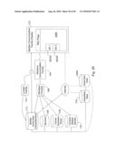 Presenting Sponsored Content on a Mobile Communication Facility diagram and image