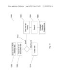 Mobile Content Cross-Inventory Yield Optimization diagram and image