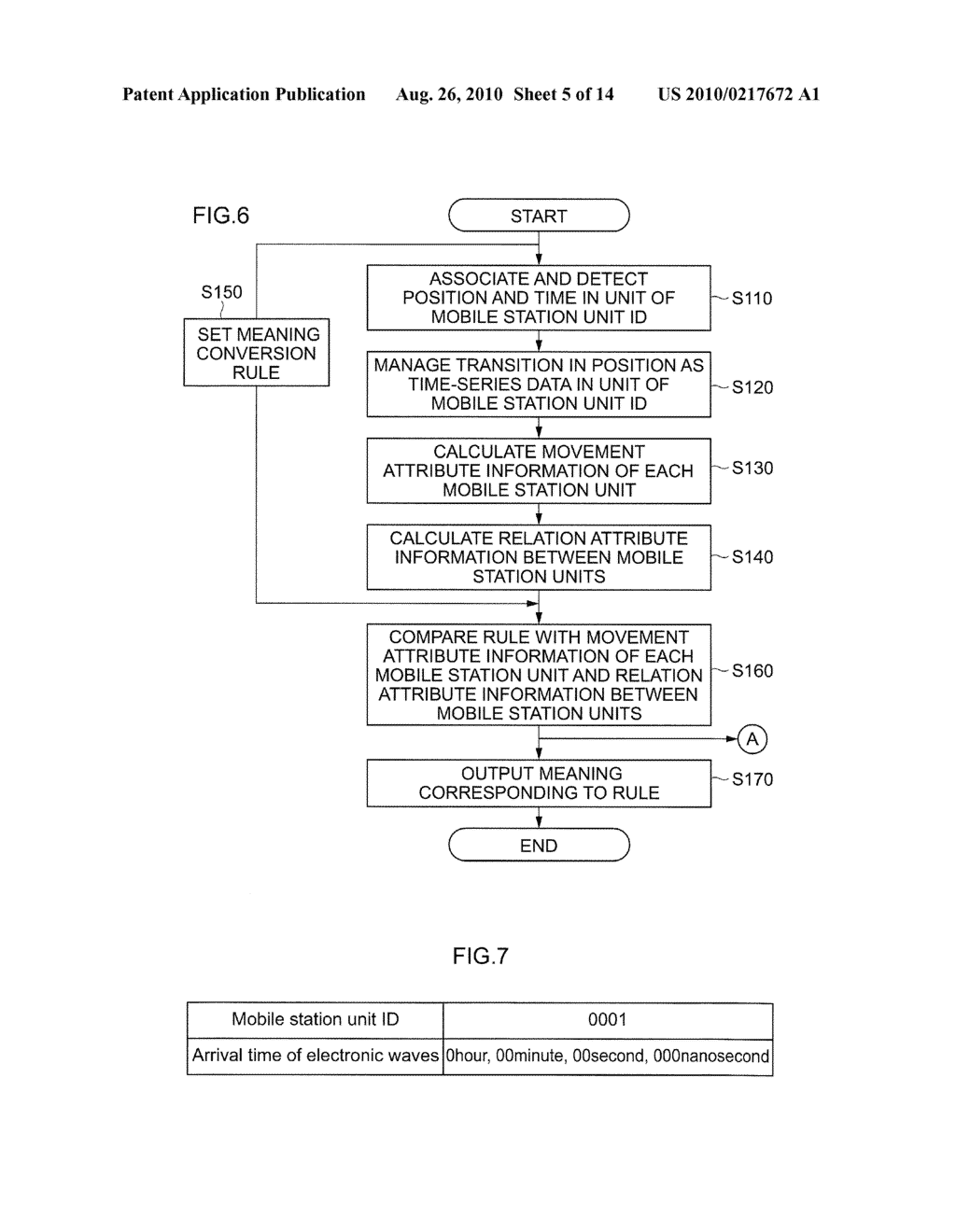 Positional Information Analysis Apparatus, Positional Information Analysis Method, and Positional Information Analysis System - diagram, schematic, and image 06