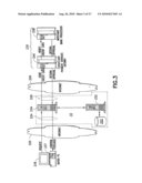 Transfer Instrument diagram and image