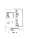 Transfer Instrument diagram and image