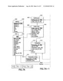 Transfer Instrument diagram and image