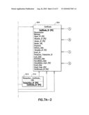 Transfer Instrument diagram and image