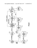 Transfer Instrument diagram and image