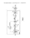 Transfer Instrument diagram and image