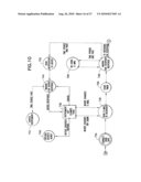 Transfer Instrument diagram and image