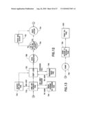 Transfer Instrument diagram and image