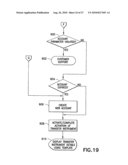 Transfer Instrument diagram and image