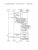 CHARGING METHOD, NETWORK SYSTEM, CHARGING SYSTEM, AND APPLICATION SERVER diagram and image