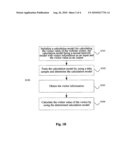 Method and system for calculating value of website visitor diagram and image