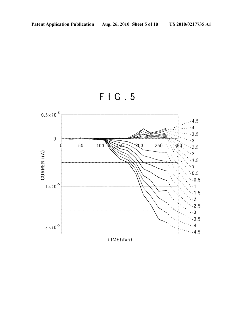 RESISTIVE ELEMENT, NEURON ELEMENT, AND NEURAL NETWORK INFORMATION PROCESSING DEVICE - diagram, schematic, and image 06