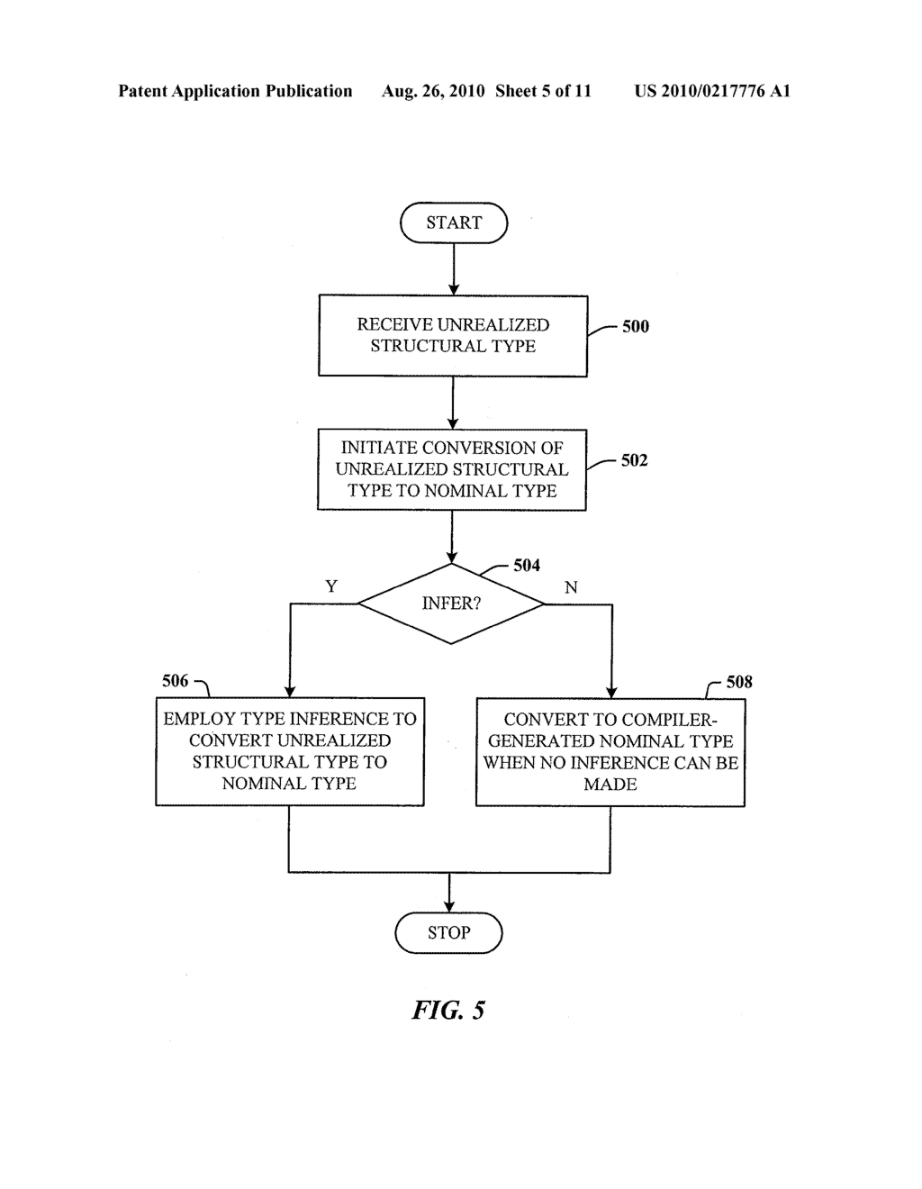 ANONYMOUS TYPES FOR STATICALLY TYPED QUERIES - diagram, schematic, and image 06