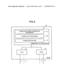 COMMUNICATION NODE, AND TOKEN ISSUING METHOD AND TOKEN-RING COMMUNICATION METHOD IN RING COMMUNICATION SYSTEM diagram and image